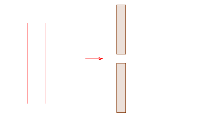 Fresnel near-field diffraction